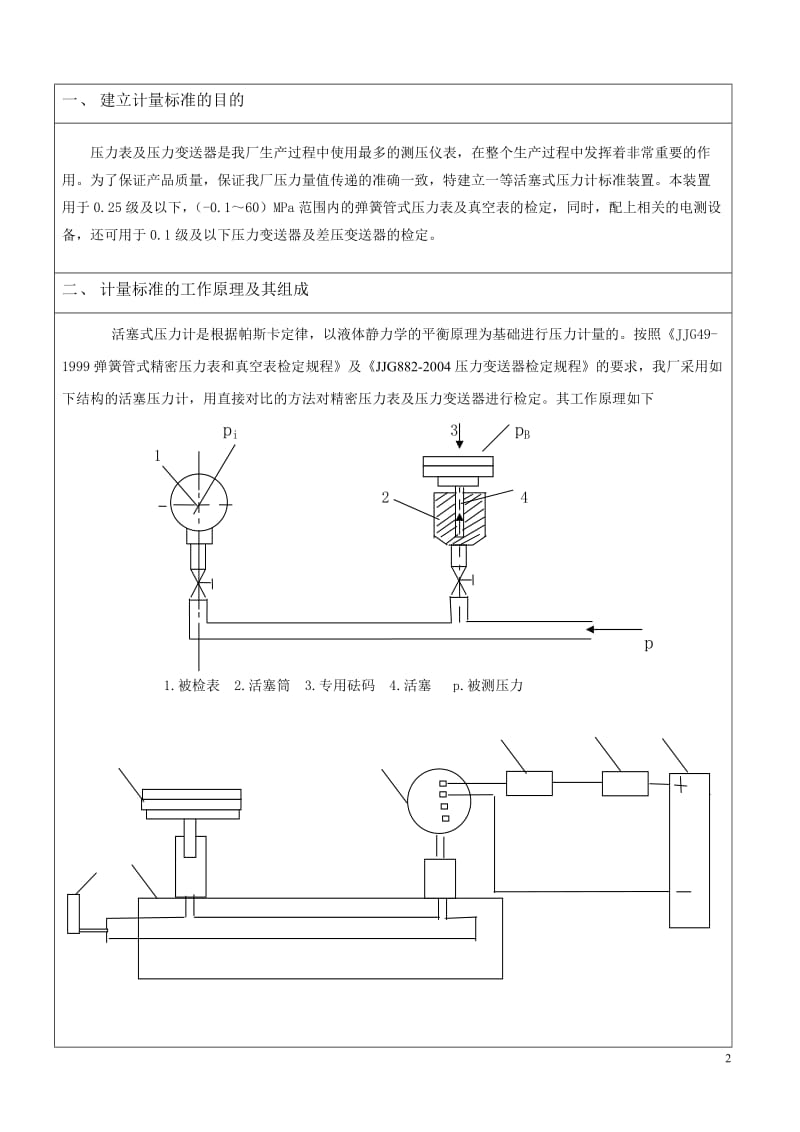 0.02级活塞压力计标准装置建标报告.doc_第3页