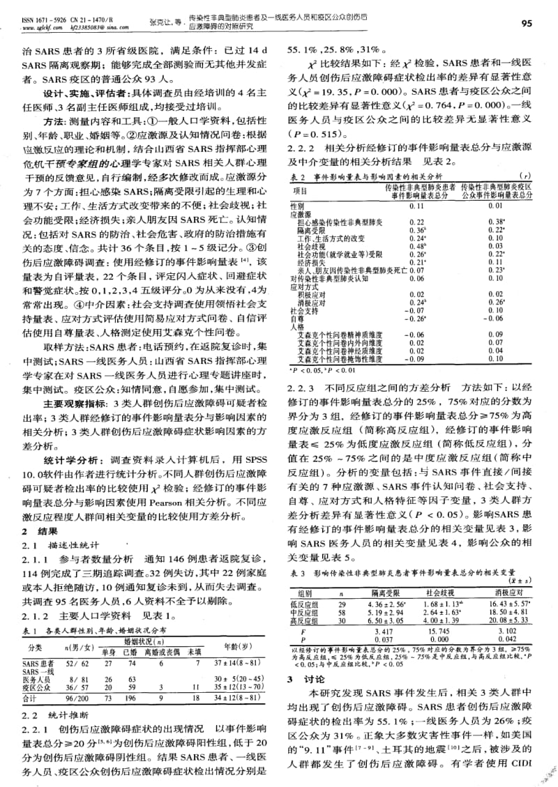 传染性非典型肺炎患者及一线医务人员和疫区公众创伤后应激障碍的对照研究.pdf_第2页