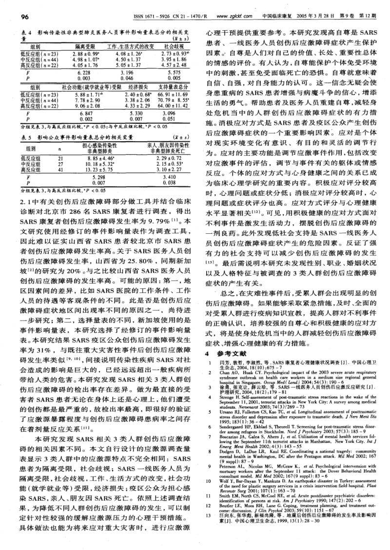 传染性非典型肺炎患者及一线医务人员和疫区公众创伤后应激障碍的对照研究.pdf_第3页