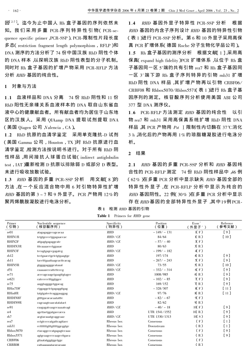 中国汉族RHD阴性个体RH盒子基因的测序及RHD基因的纯合性测定.pdf_第2页