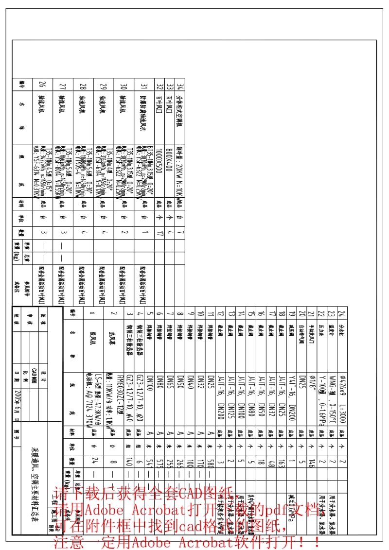 主厂房采暖通风空调CAD图纸.pdf_第2页