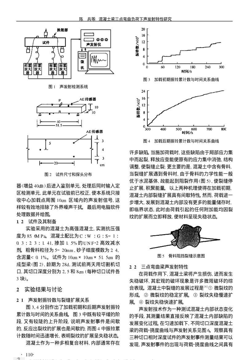 混凝土梁三点弯曲负荷下声发射特性研究.pdf_第2页