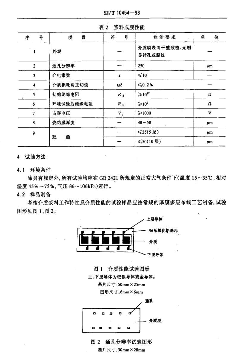 [电子标准]-SJT10454-1993.pdf_第3页