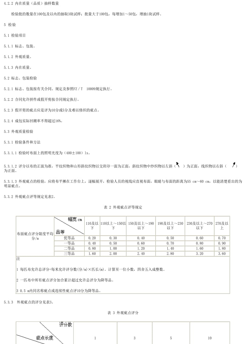 [商检标准]-SNT 1065-2002 出口粘纤本色布检验规程.pdf_第3页