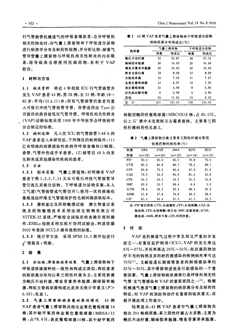 呼吸机相关性肺炎患者气囊上滞留物病原菌分布及耐药性分析.pdf_第2页