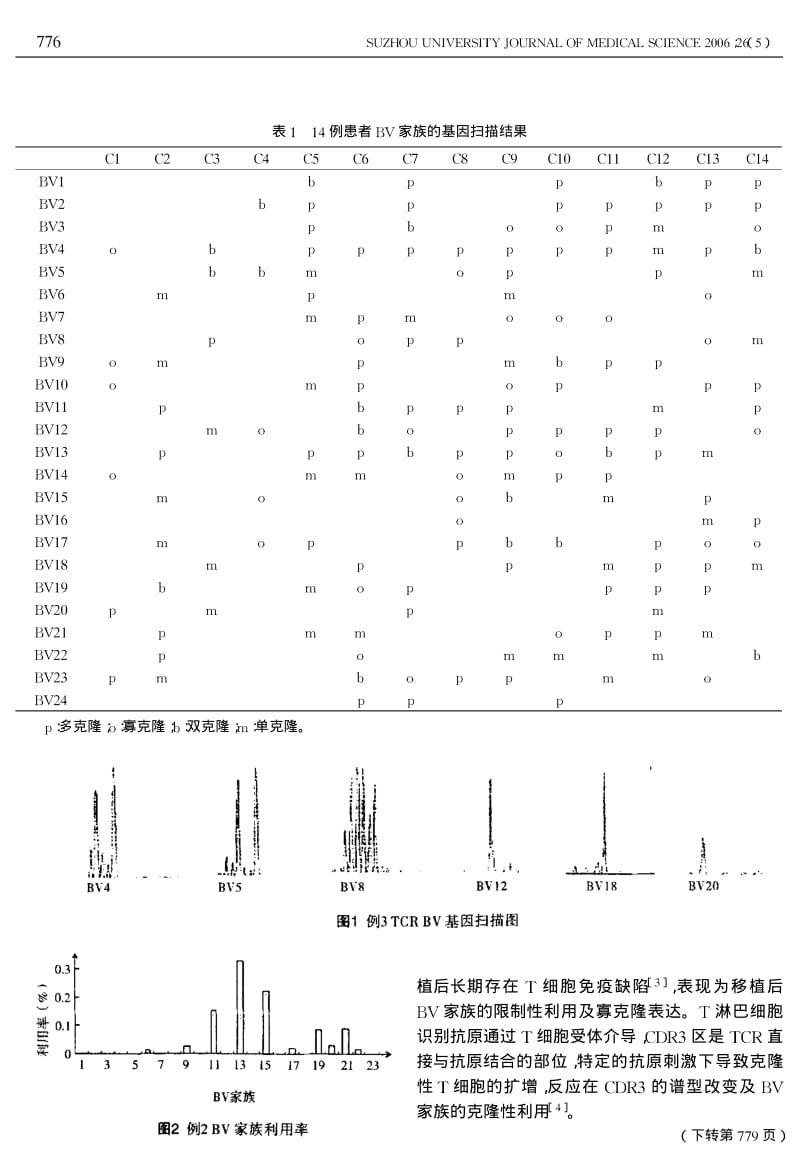 异基因造血干细胞移植后合并慢性移植物抗宿主病患者T细胞免疫状态的研究.pdf_第3页