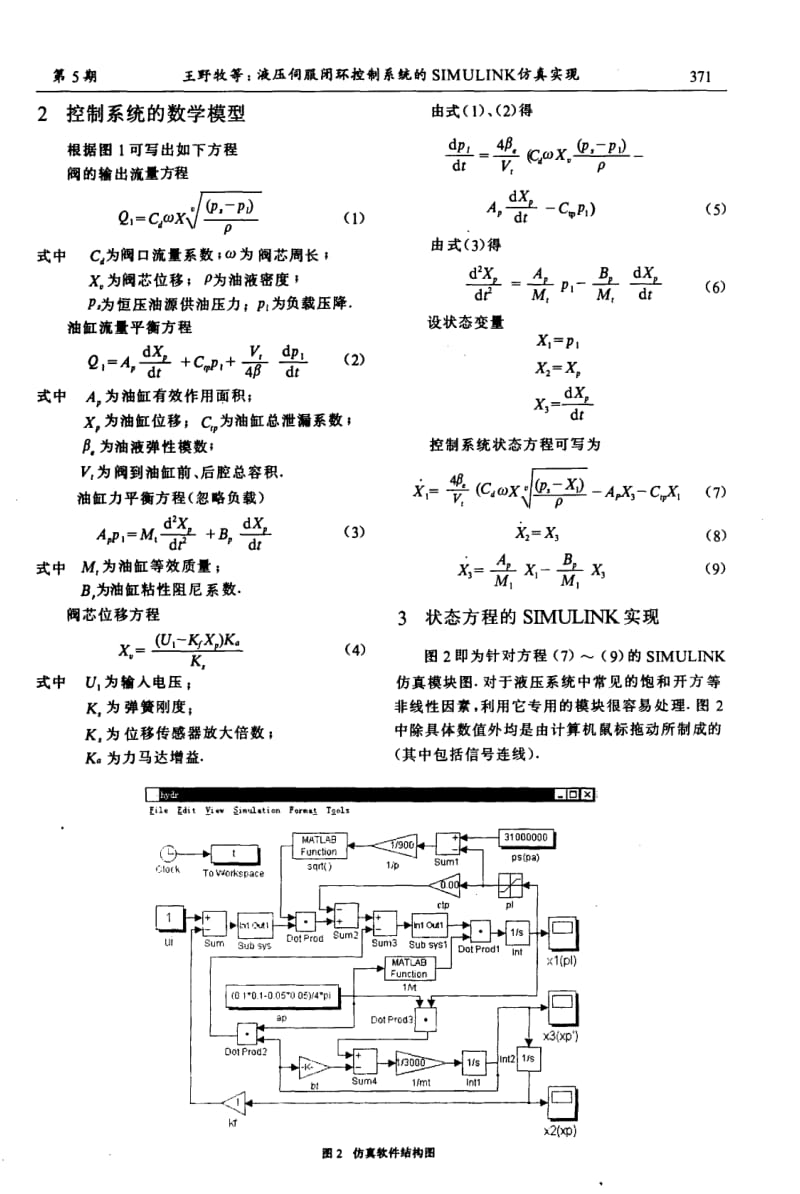 液压伺服闭环控制系统的SIMULINK仿真实现.pdf_第2页