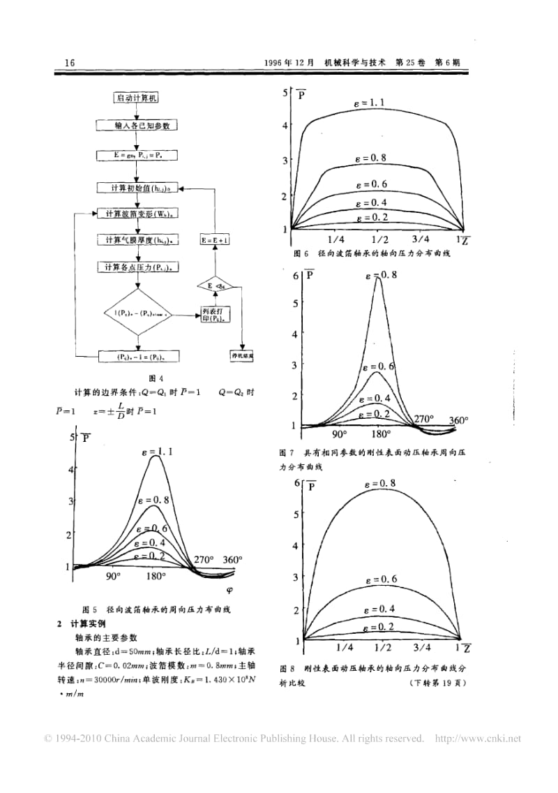 径向波箔轴承承载特性分析.pdf_第3页