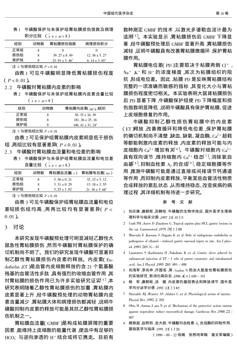 牛磺酸防治大鼠急性胃粘膜损伤的实验研究.pdf_第2页