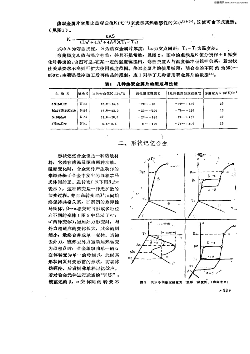 形状记忆合金与热双金属片特性的比较.pdf_第2页