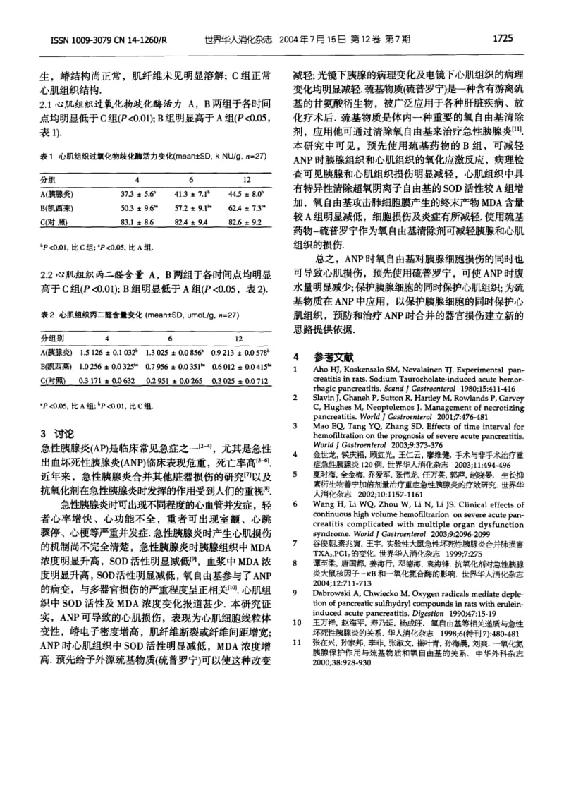 大鼠急性坏死性胰腺炎心肌组织中巯基物质的抗氧化作用.pdf_第2页