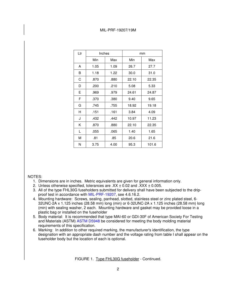 MIL-PRF-19207_19M-2009.pdf_第2页