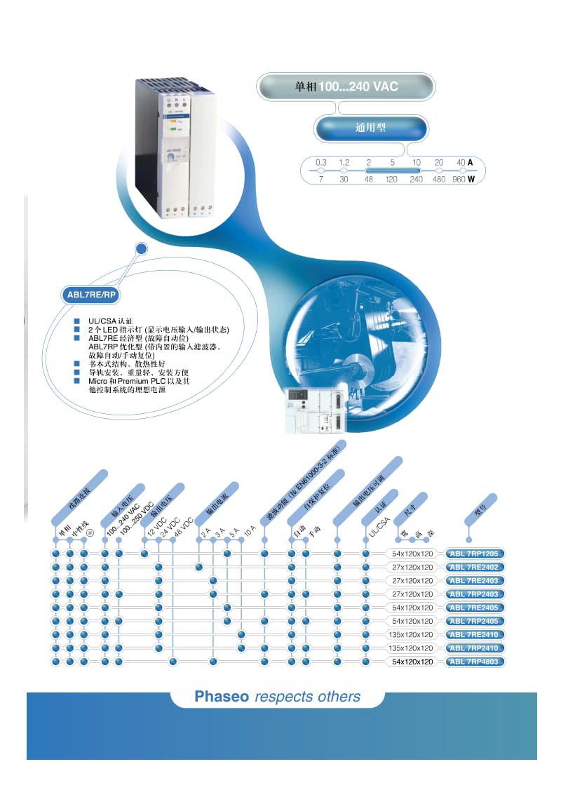 施耐德 Phaseo 基础选型指南（中文） .pdf_第2页