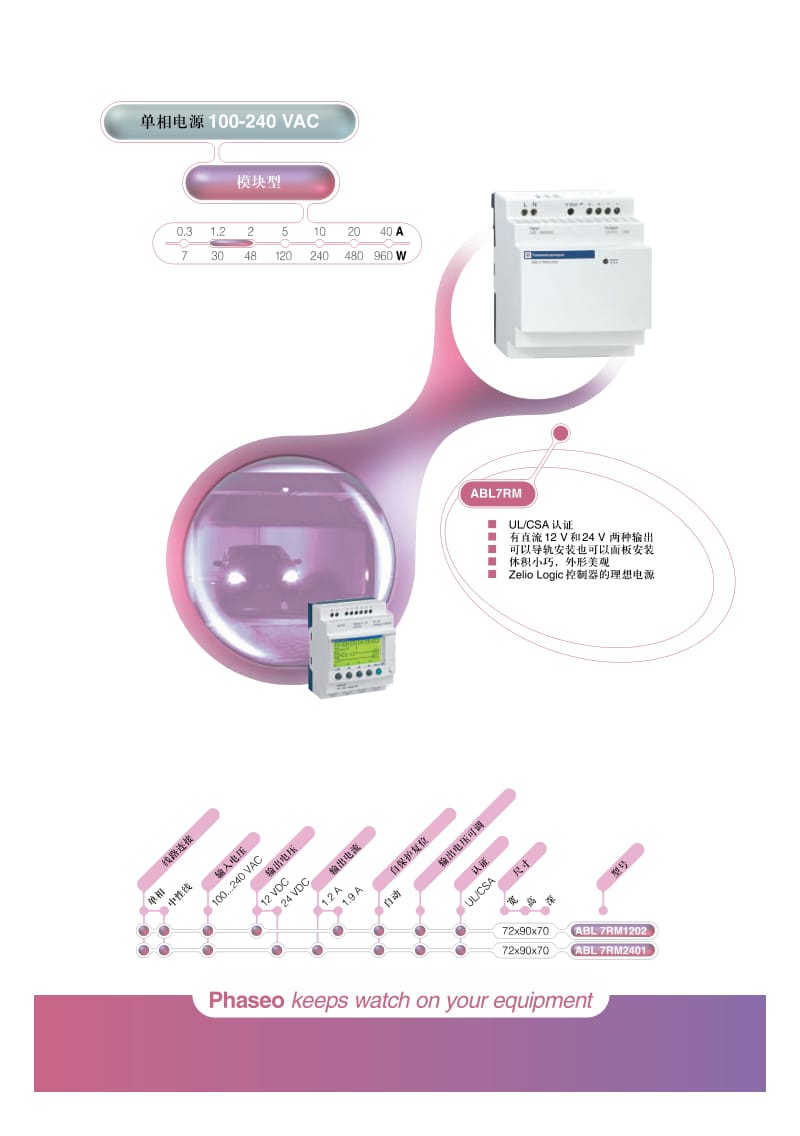 施耐德 Phaseo 基础选型指南（中文） .pdf_第3页