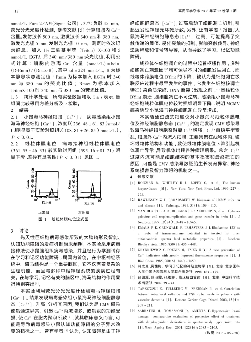 MCMV感染对小鼠海马CA2I及线粒体膜电位的影响.pdf_第2页