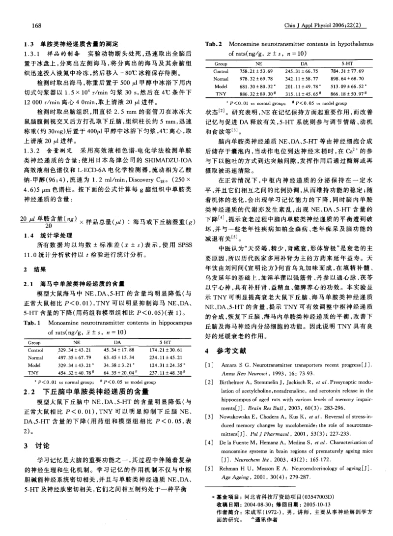 中药天年饮对衰老大鼠脑单胺类神经递质含量的影响.pdf_第2页