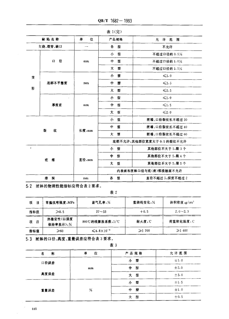 [轻工标准]-QBT 1682-1993 高铝质匣钵.pdf_第2页