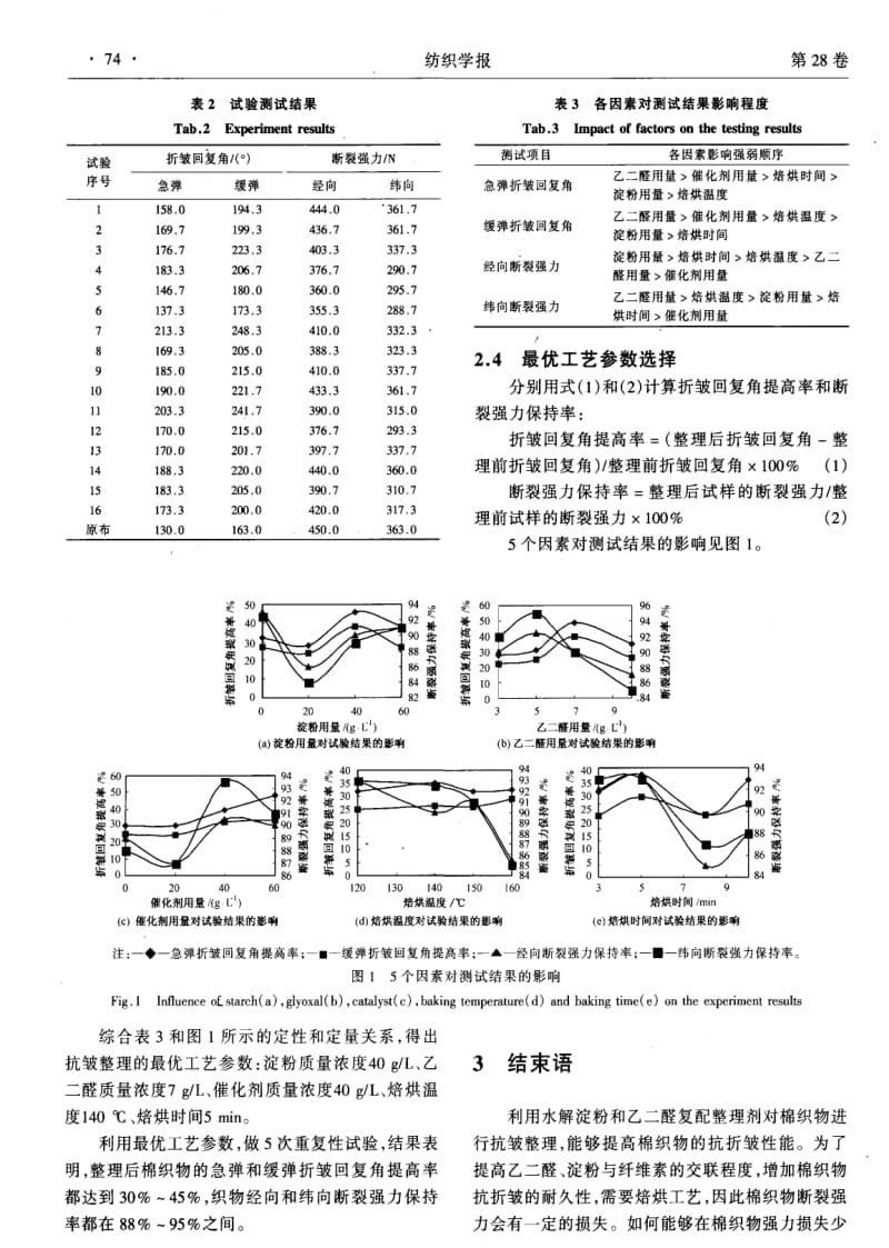 水解淀粉与乙二醛对棉织物的抗皱整理.pdf_第3页