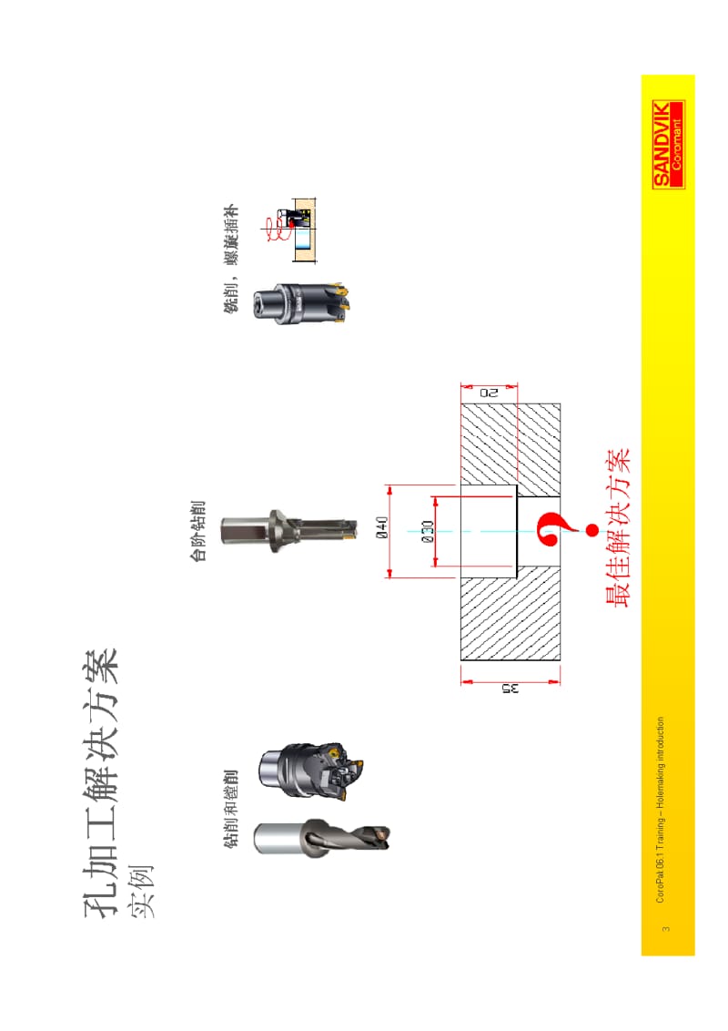 刀具公司培训资料H-Holemaking solutions-c.pdf_第3页