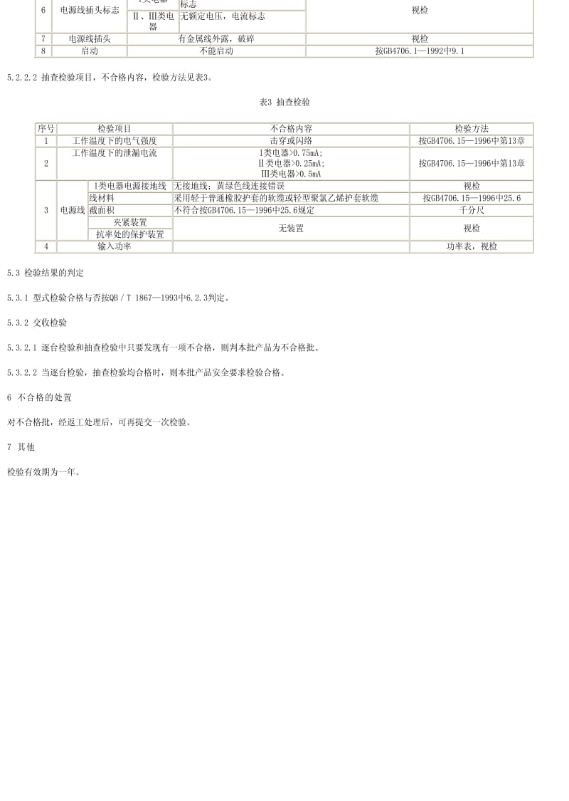 [商检标准]-SN0894-2000.pdf_第3页