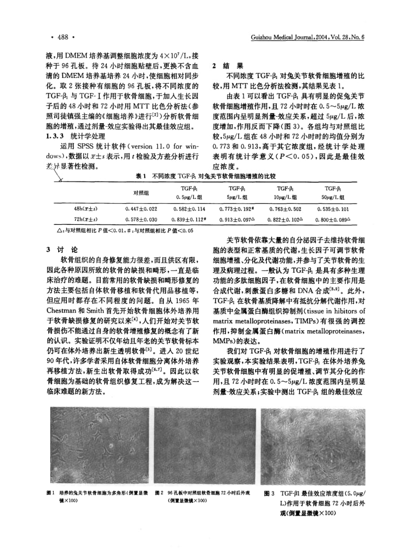 TGF-β1对体外培养兔软骨细胞增殖的研究.pdf_第2页