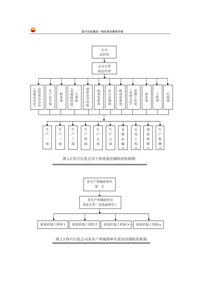 四川石化炼化一体化项目管理手册.pdf_第2页