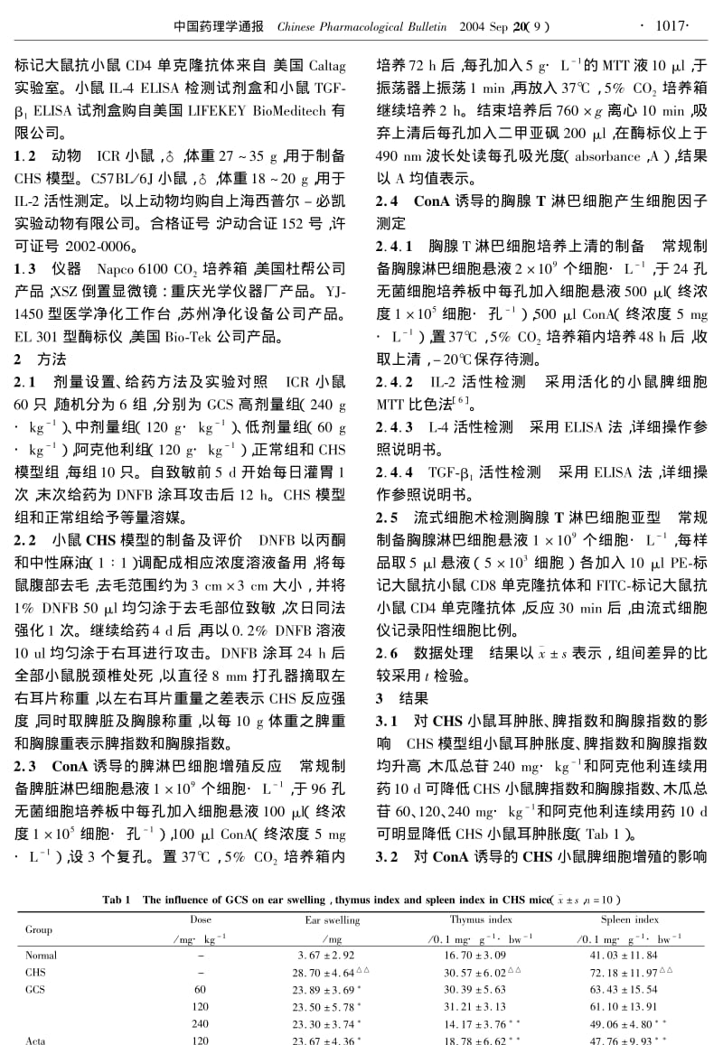 木瓜总苷抑制小鼠接触性超敏反应及对其胸腺T淋巴细胞亚型的调节作用.pdf_第2页