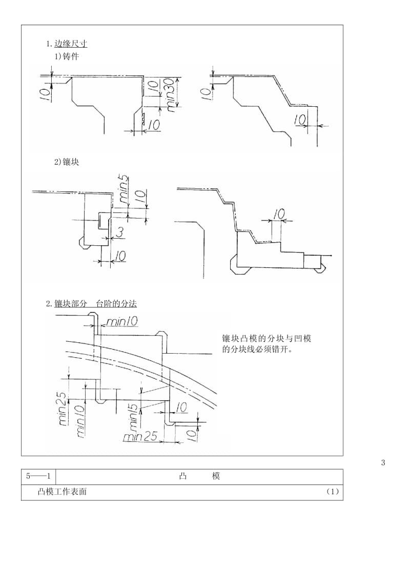 关于汽车覆盖件模具设计FL RST〔含word文档〕.pdf_第3页