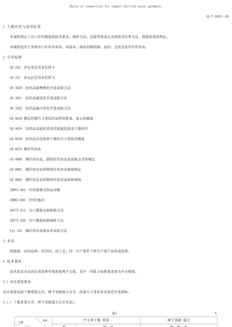 [商检标准]-SN0452-1995.pdf_第1页