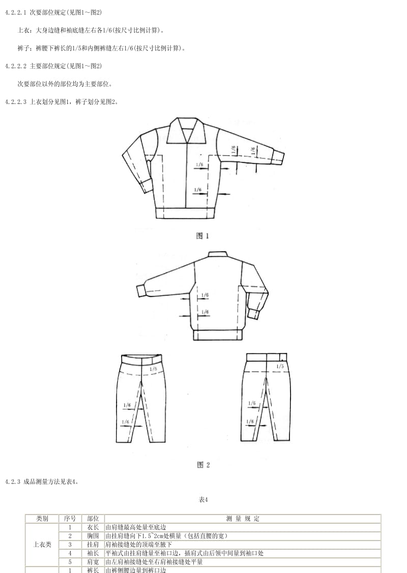 [商检标准]-SN0452-1995.pdf_第3页