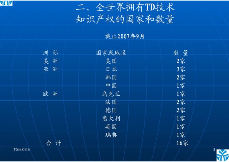 TD金属材料表面超硬改性技术.pdf_第3页