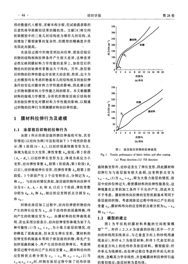 涂层过程中织物拉伸对膜材料拉伸性能的影响.pdf_第2页