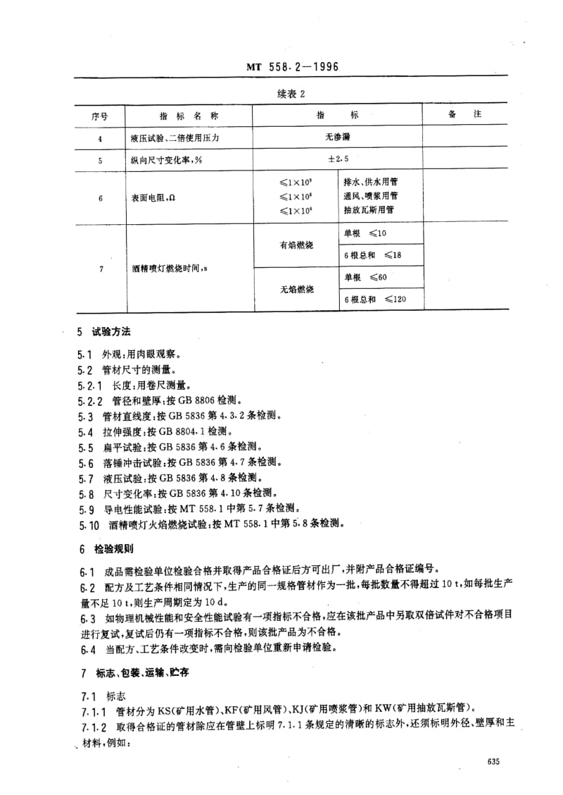 [煤炭标准]-MT558.2-1996.pdf_第3页