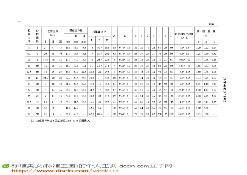 【JB机械标准】JB-T 6142.3-1992 锥密封双90°钢丝编织胶管 总成.pdf_第3页