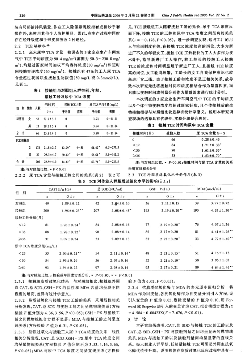 三氯乙烯对职业接触人群脂质过氧化作用.pdf_第2页