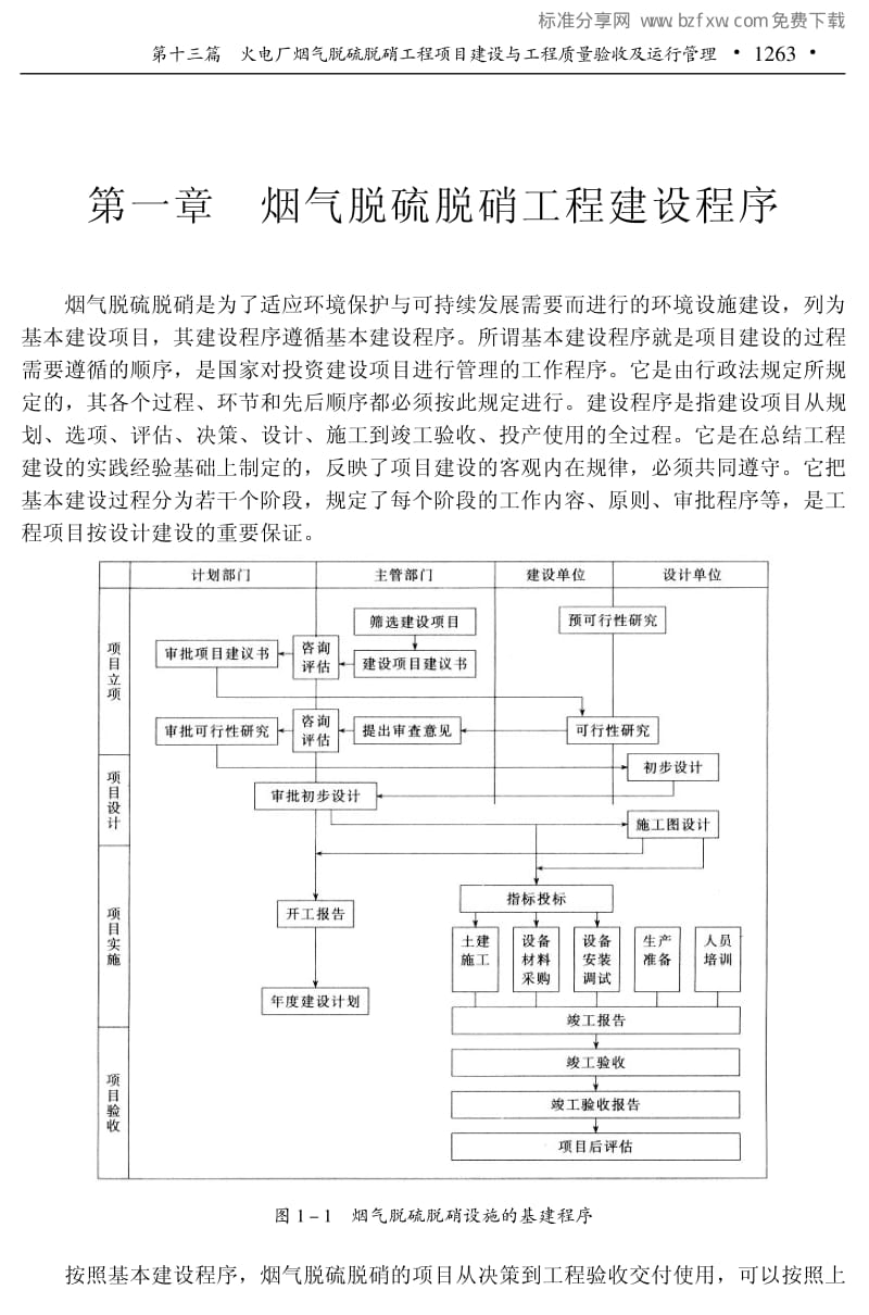 烟气脱硫脱硝工程项目验收与管理.pdf_第2页