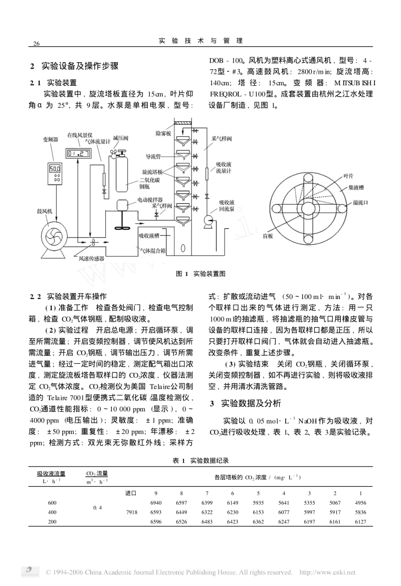 旋流板塔吸收处理废气实验研究.pdf_第2页