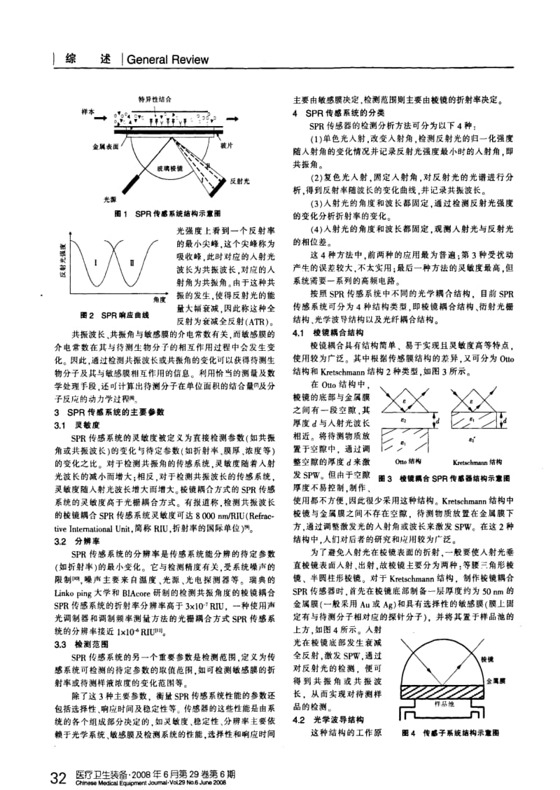 SPR传感技术在生物医学工程中的研究与应用.pdf_第2页