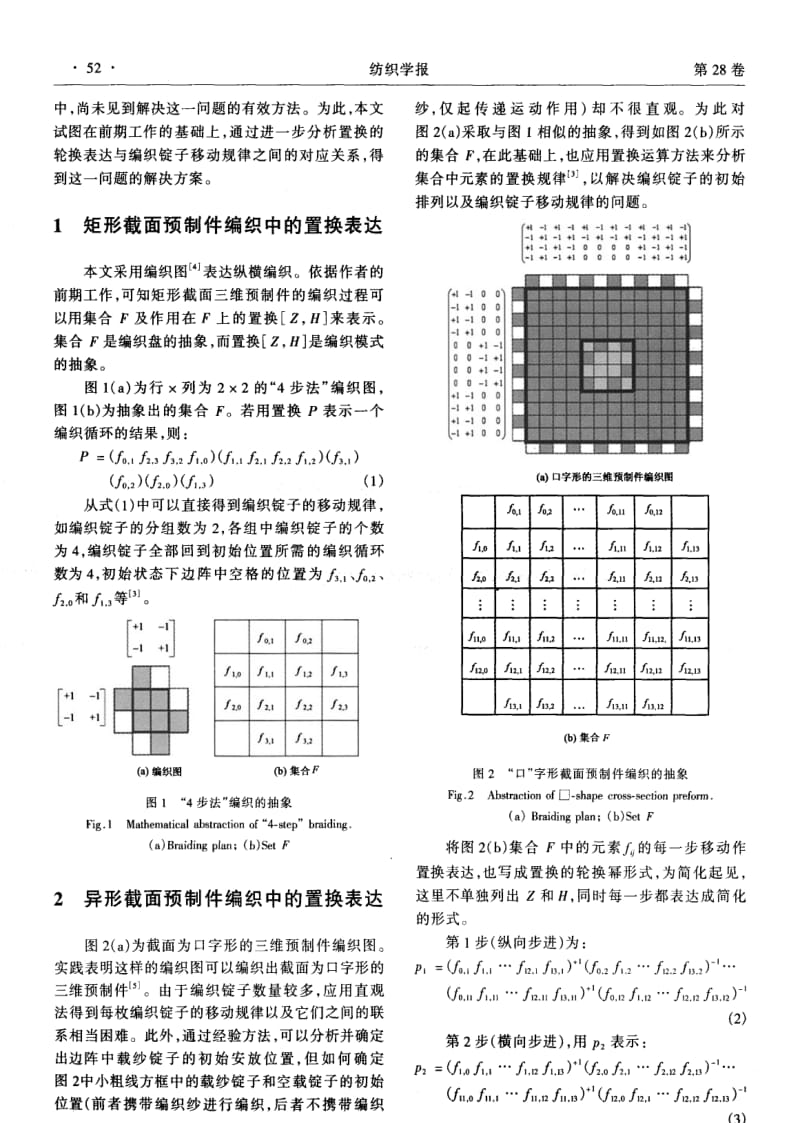 异形截面预制件编织的置换分析.pdf_第2页