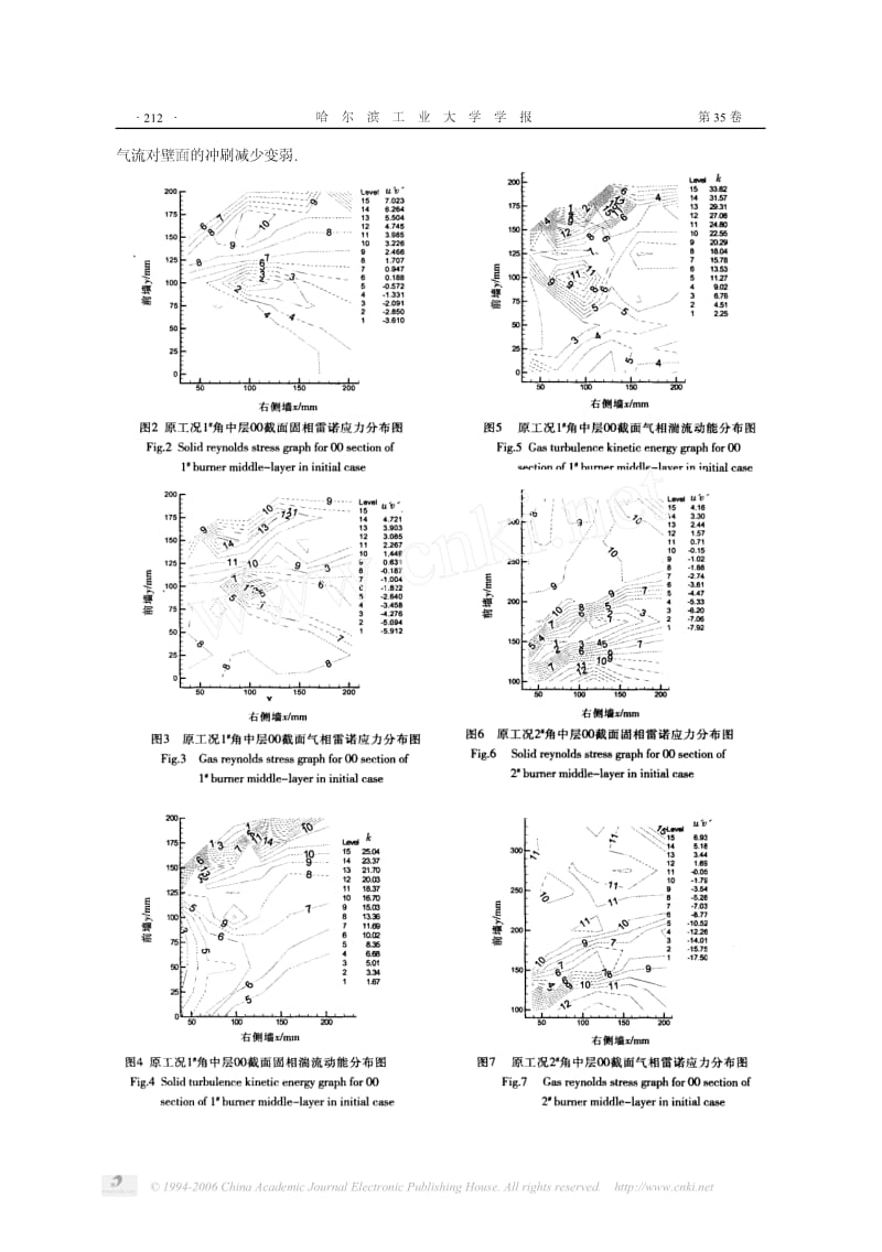 燃烧器墙式布置锅炉燃烧器区域湍流特性研究.pdf_第3页