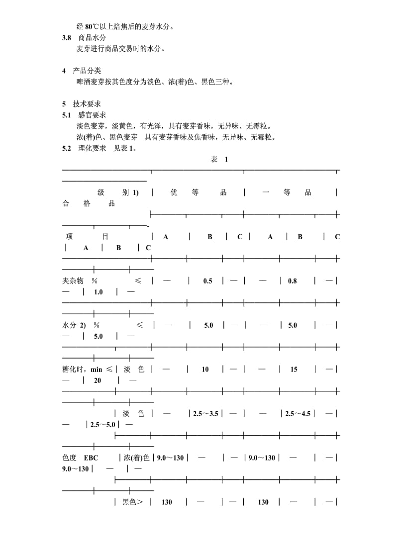 [轻工标准]-QBT 1686-1993 啤酒麦芽.pdf_第2页