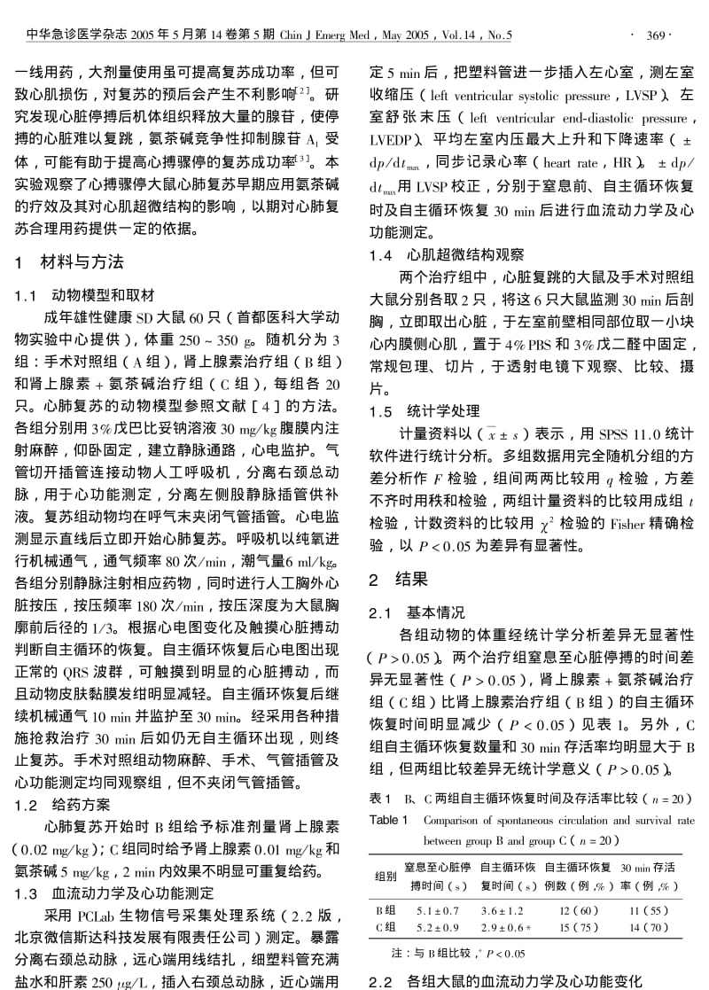 复苏早期应用氨茶碱对心肌超微结构的影响.pdf_第2页