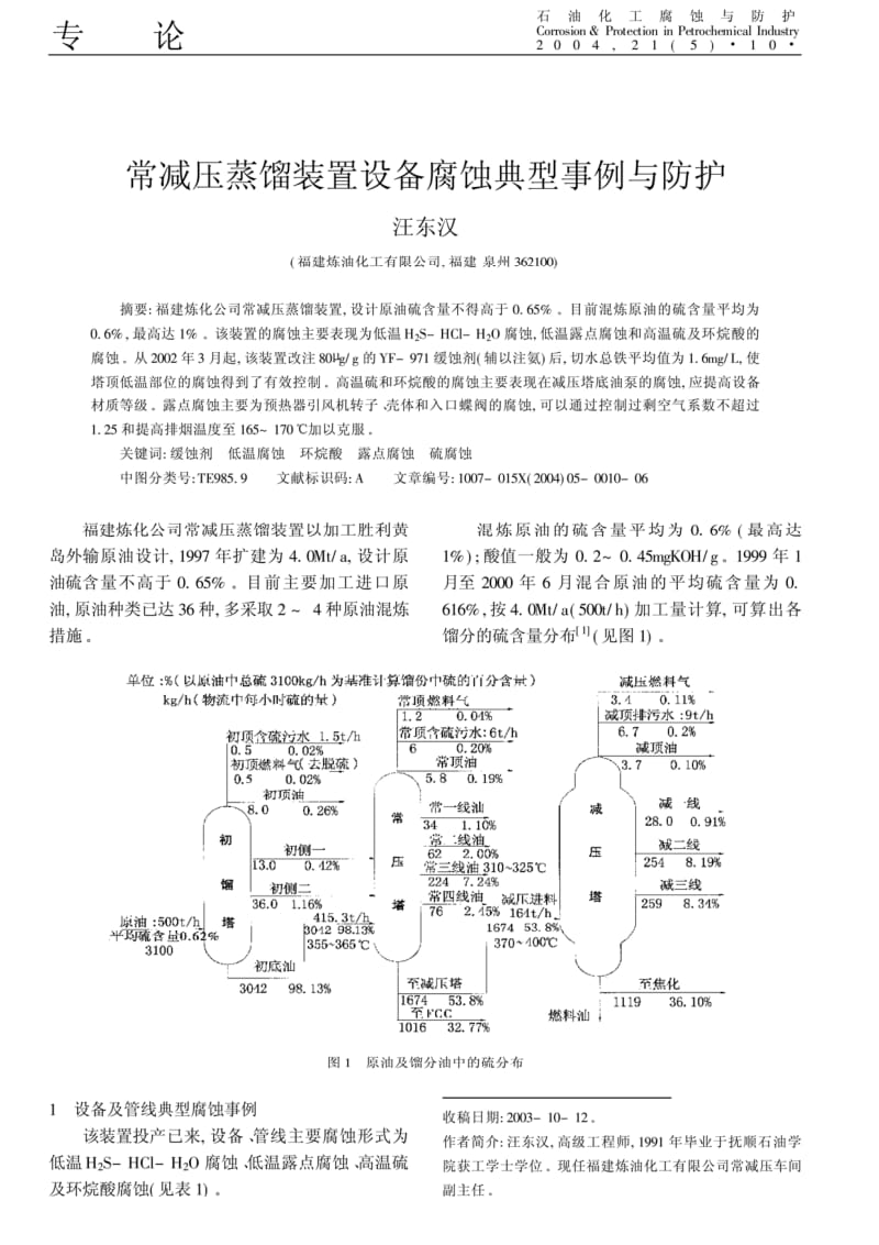 常减压蒸馏装置设备腐蚀典型事例与防护.pdf_第1页