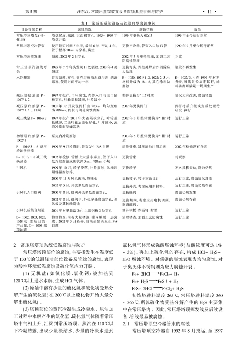 常减压蒸馏装置设备腐蚀典型事例与防护.pdf_第2页