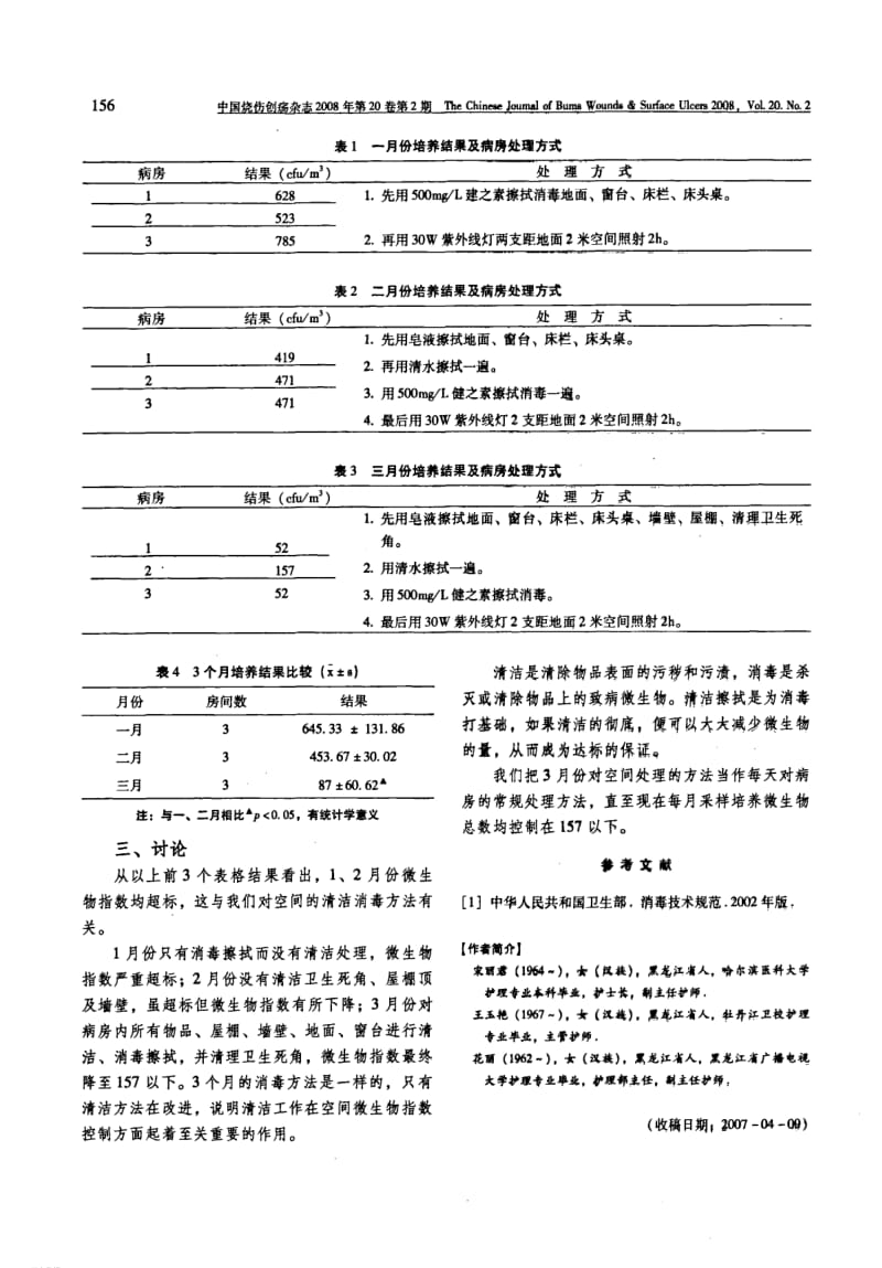 普通病房治疗烧伤微生物指数的控制方法.pdf_第2页