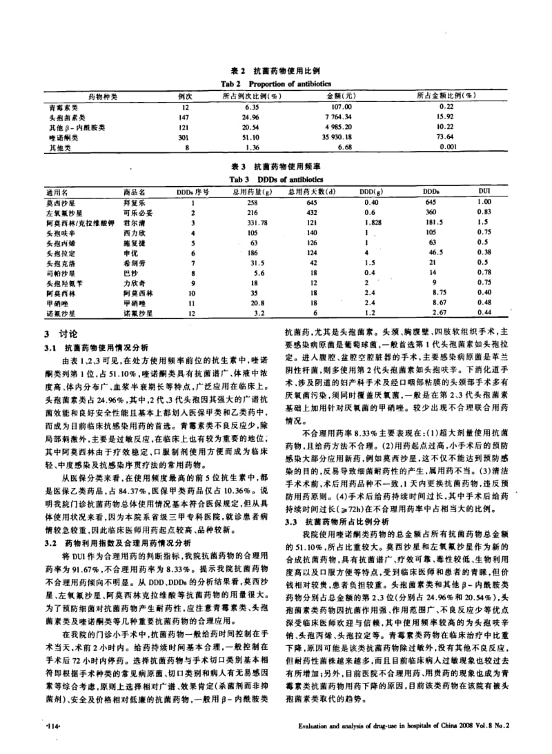 我院门诊小手术应用抗菌药物分析.pdf_第2页