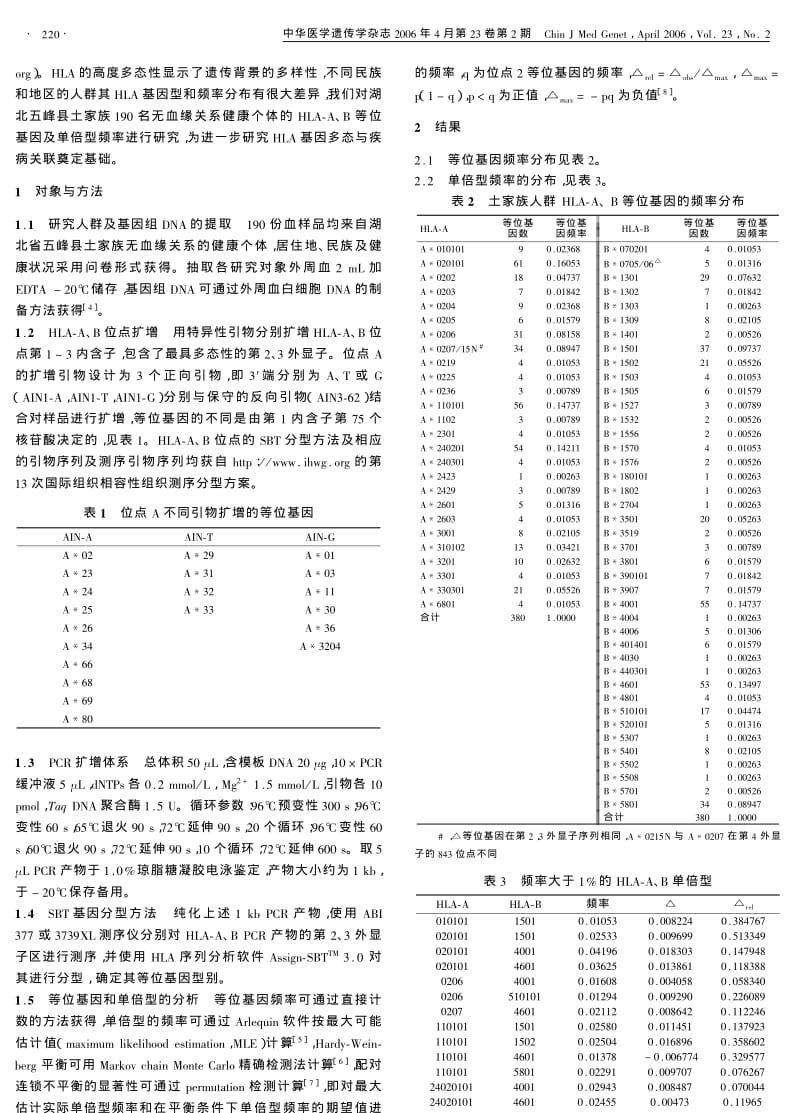 湖北土家族人群HLAA、B等位基因及单倍型多态性的分布.pdf_第2页