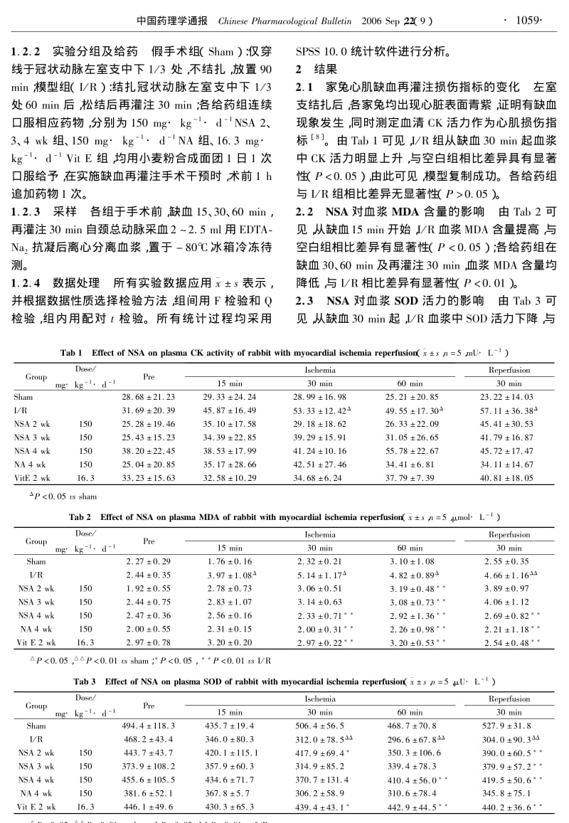 烟酰水杨酸抗心肌缺血家兔氧自由基和脂质过氧化作用.pdf_第2页