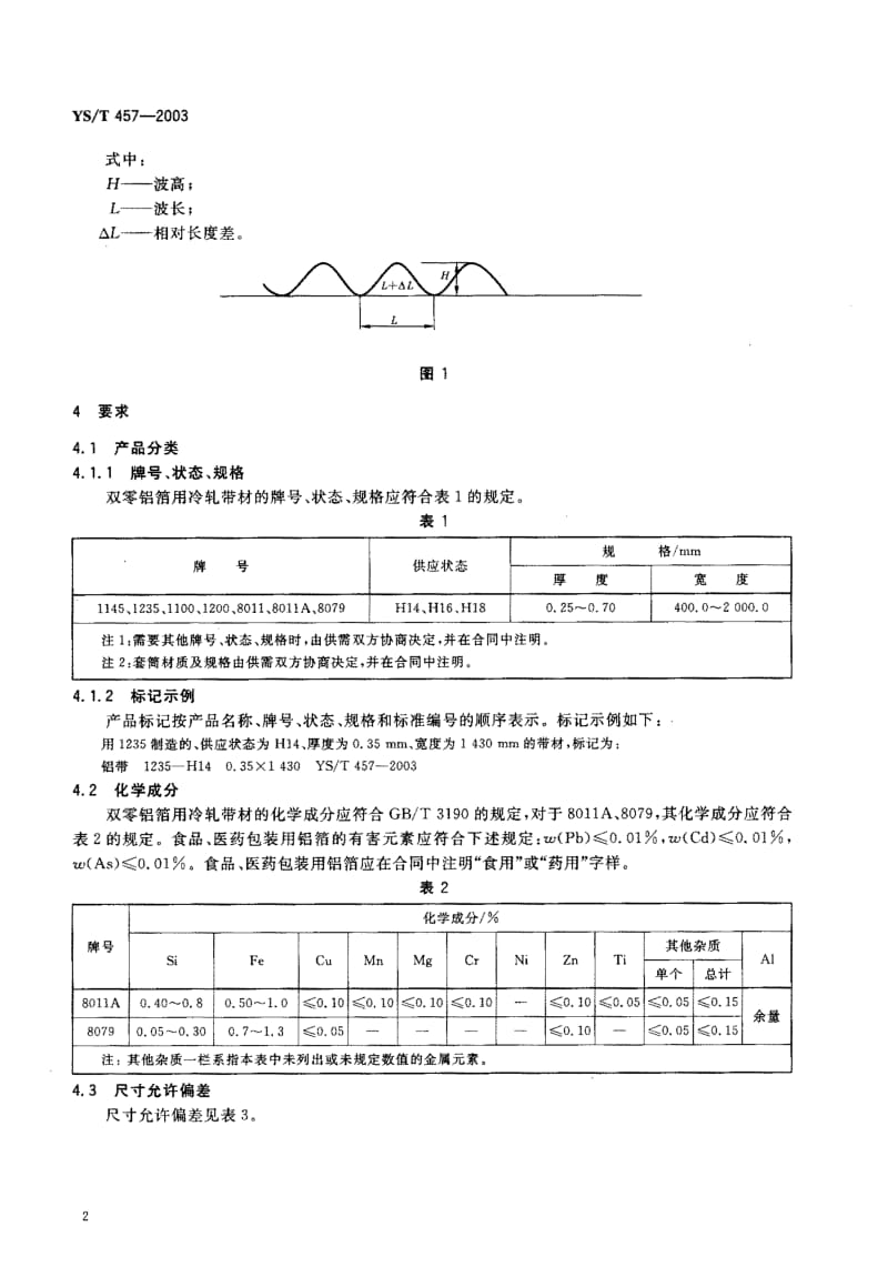 YS-T 457-2003 双零铝箔用冷轧带材.pdf.pdf_第3页