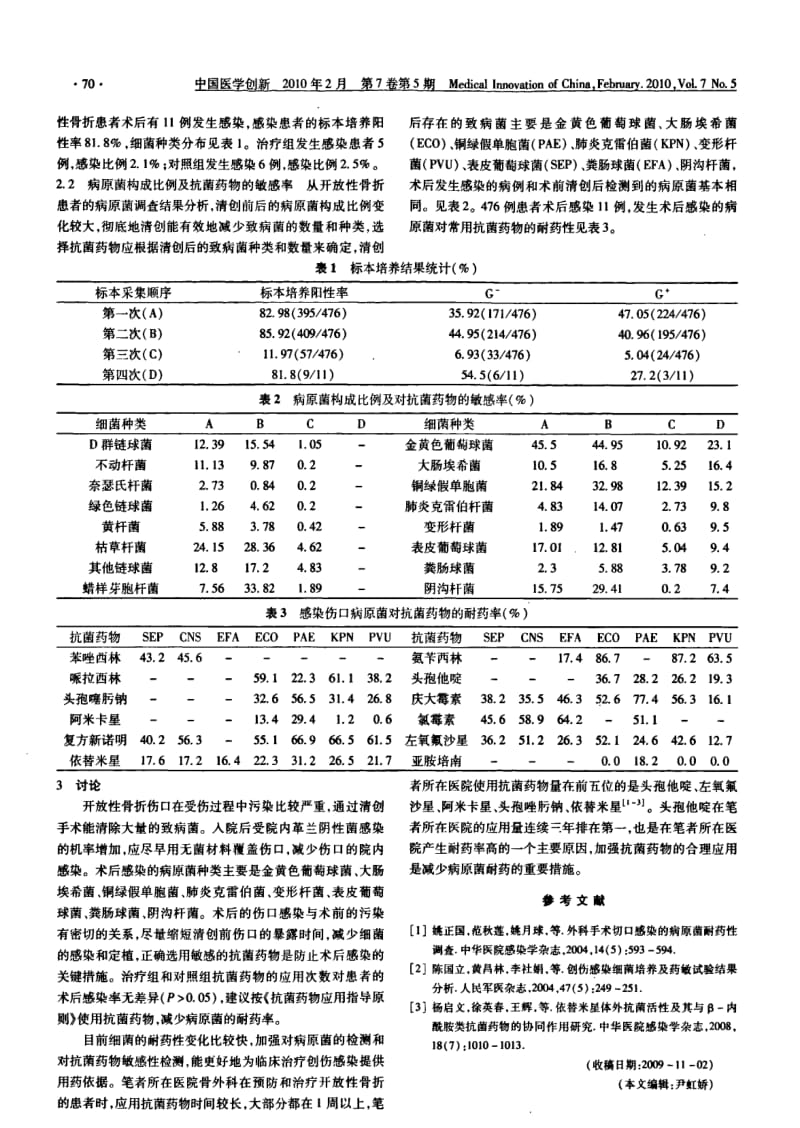 开放性骨折创面的细菌学调查及预防用药分析.pdf_第2页